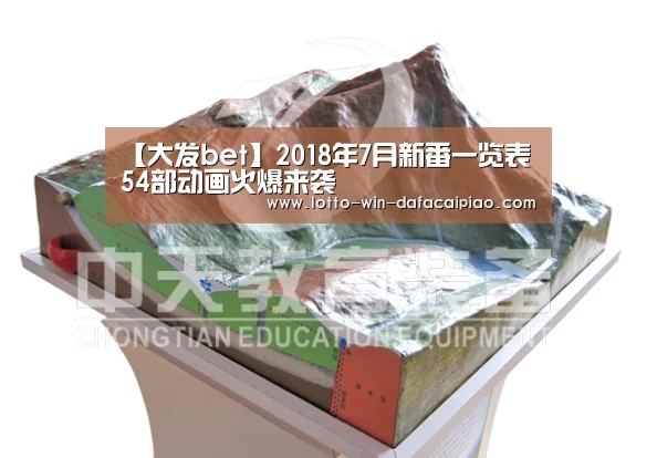【大发bet】2018年7月新番一览表 54部动画火爆来袭(图1) 大发bet