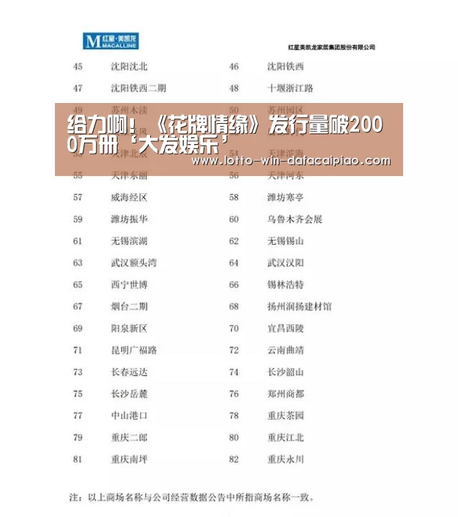 给力啊!《花牌情缘》发行量破2000万册‘大发娱乐’(图4) 大发bet